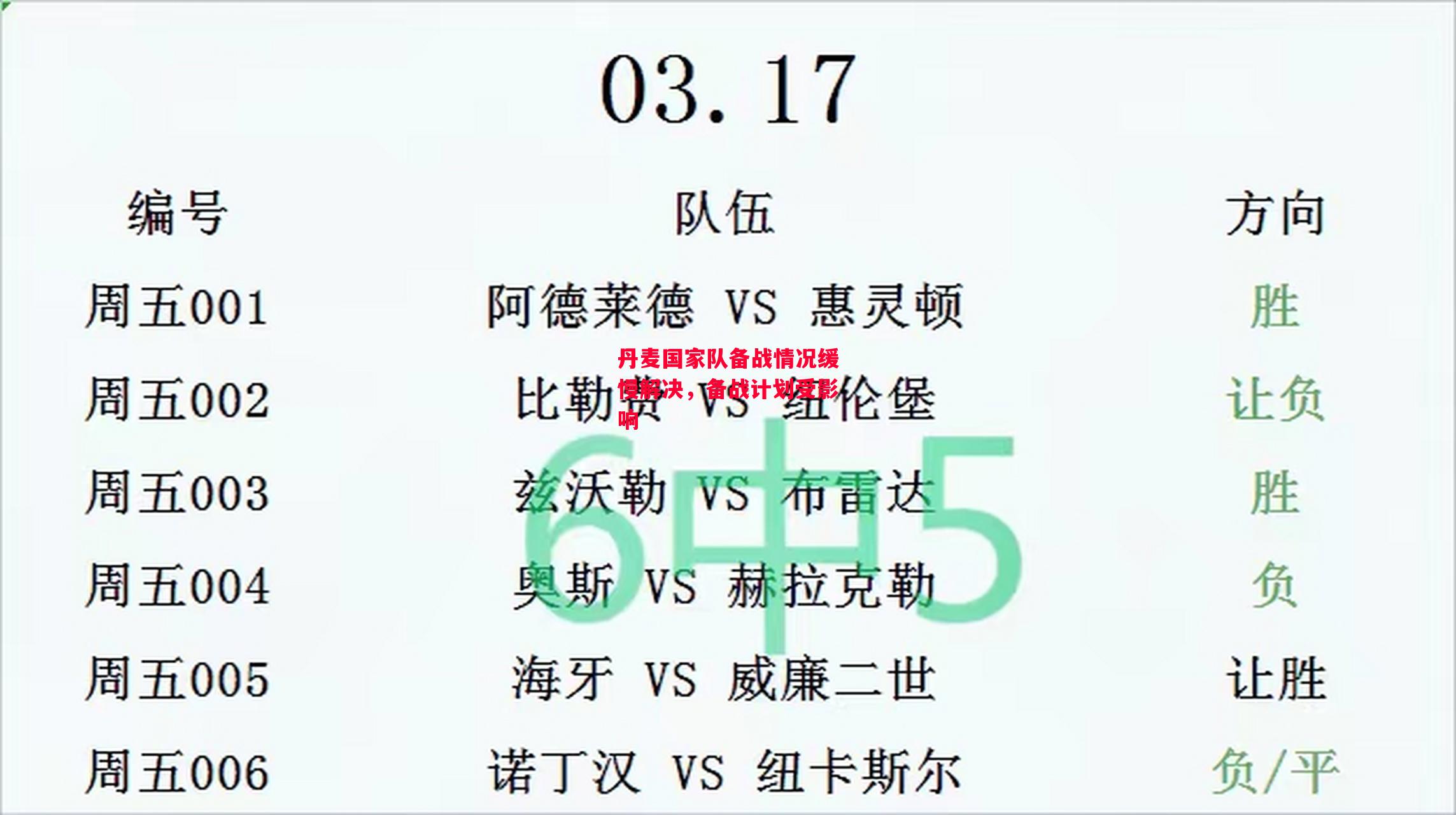 ysbSPORTS-丹麦国家队备战情况缓慢解决，备战计划受影响-第2张图片-易胜博体育